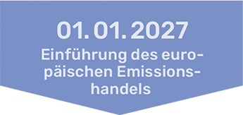 Grafik: Zeitleiste GEG