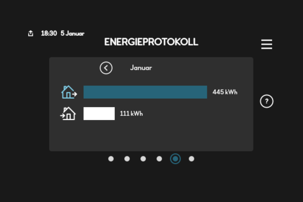 Wärmepumpen Display Energieanzeigenk