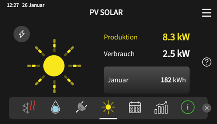 NIBE Energieanzeige PV Solar