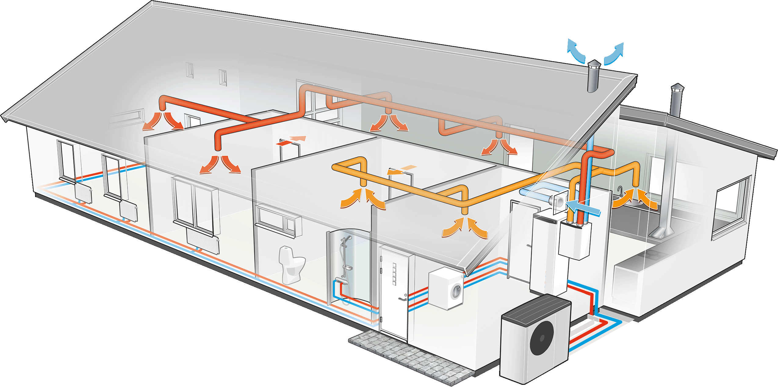 S2125 + VVM S320 + ERS S10