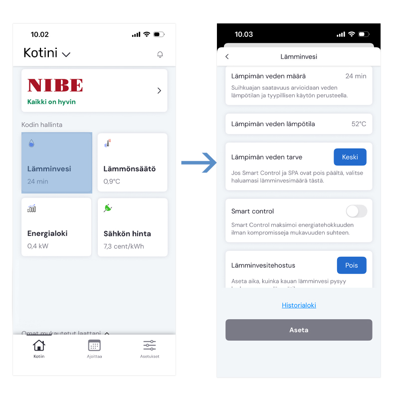 myUplink lämminveso