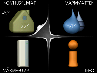 Lämpöpumpun näyttö