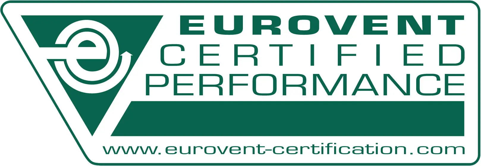 Eurovent Certified Performance