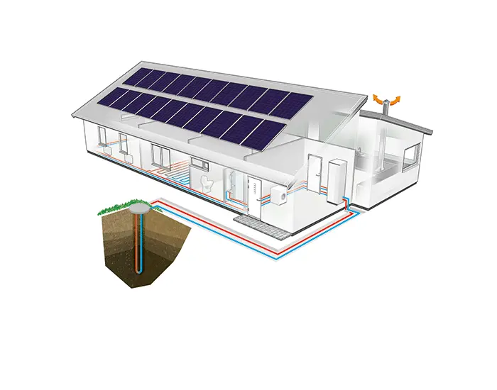 Photovoltaic-Thermal Panels