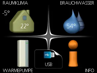 Wählen Sie das USB-Menü aus und drücken Sie OK.