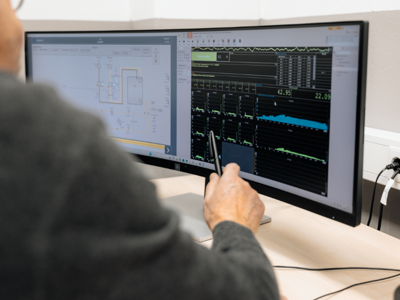 Analyse der Daten