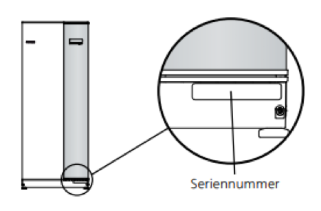 S-serien