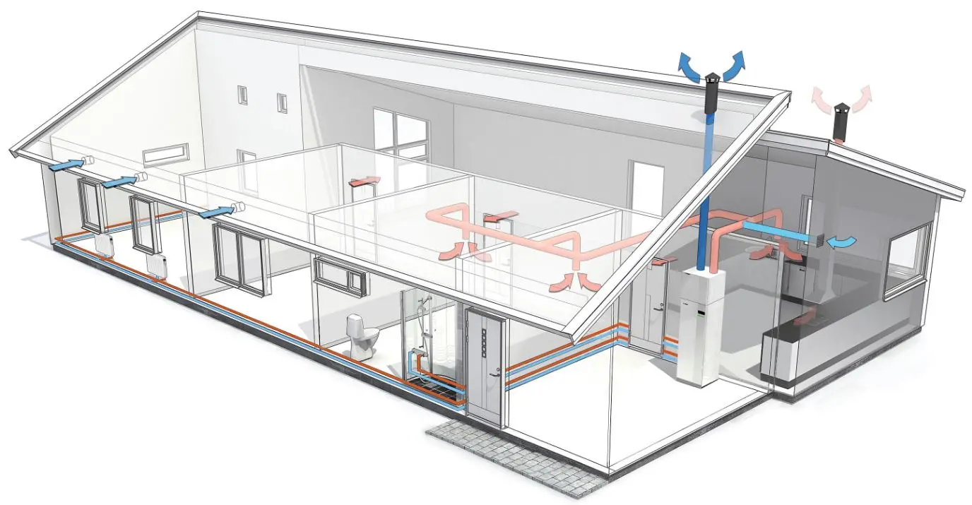 How exhaust air heat pump works