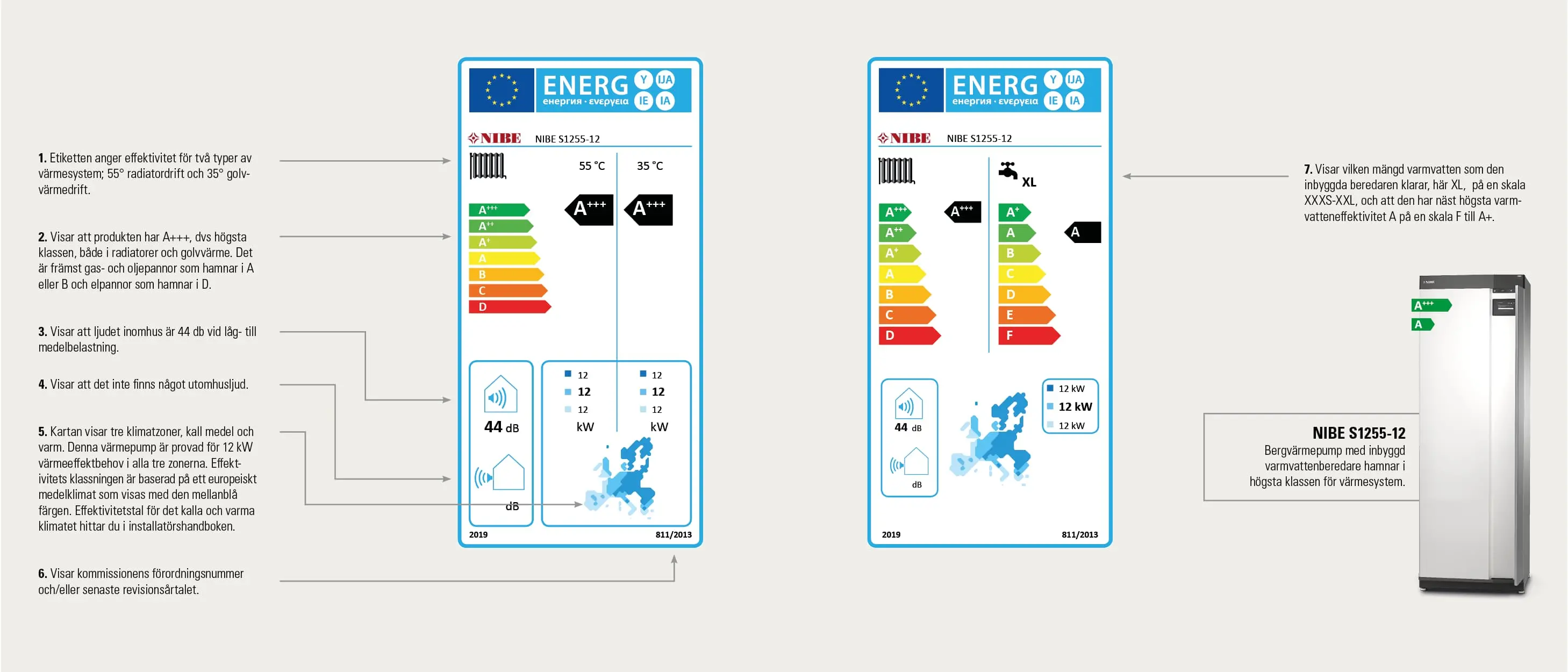 Energim rkning NIBE energim-rkning-nibe