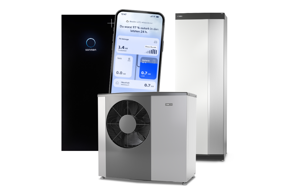 sonnenBatterie, App und NIBE Wärmepumpe
