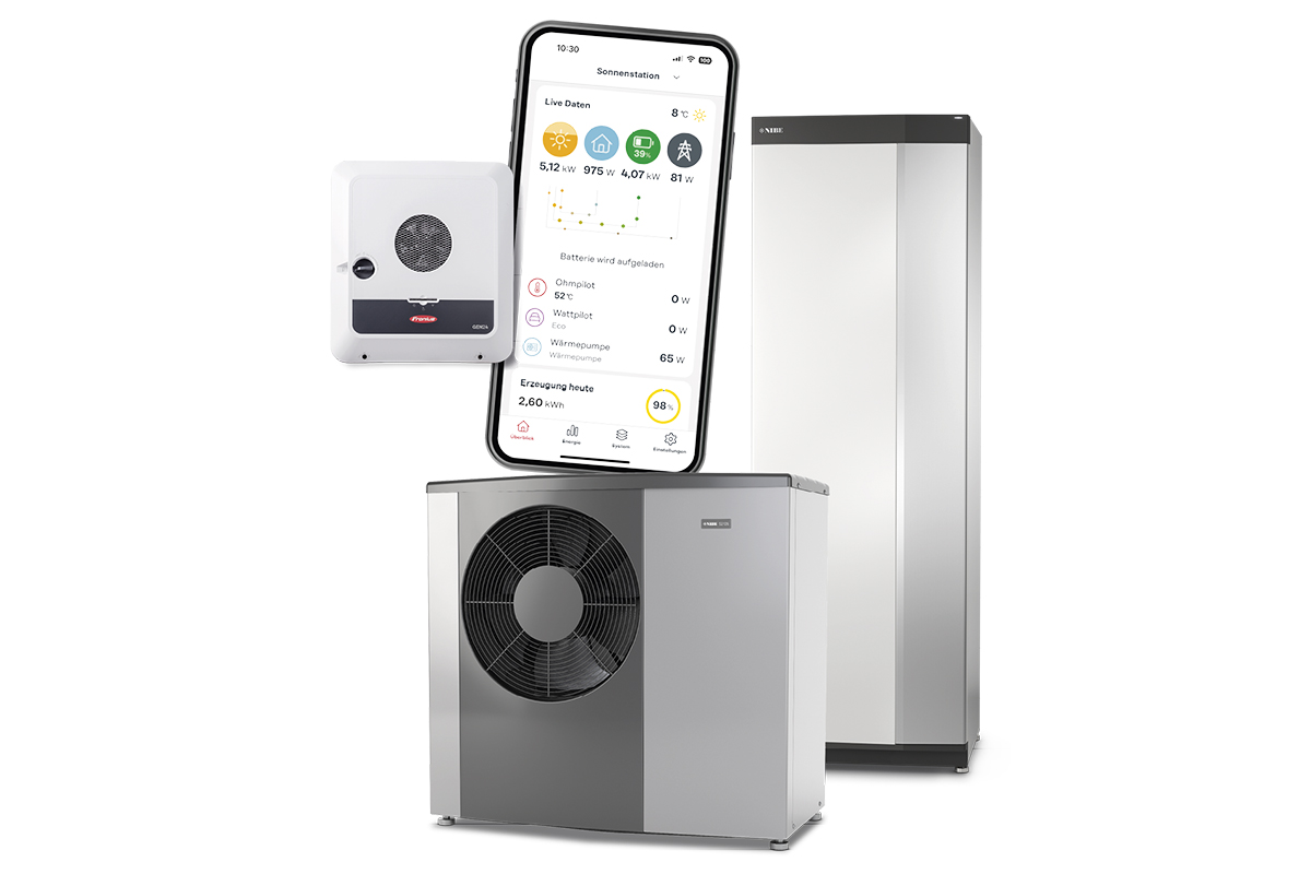 Fronius Wechselrichter und NIBE Wärmepumpe