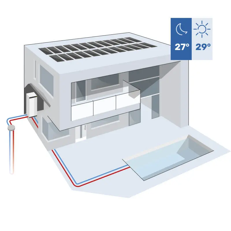 Solarni sistem s prihodnostjo zase