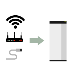 myUplink uppkopplingsintruktion steg1