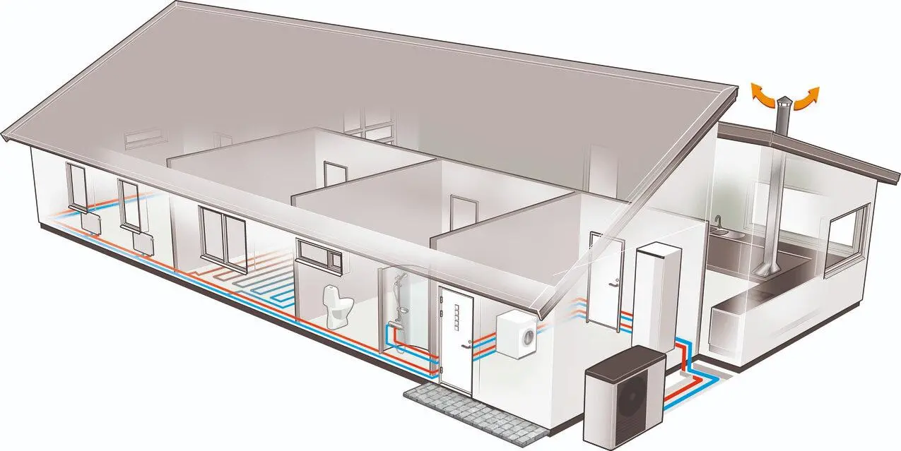 Find out how air/water heat pump works