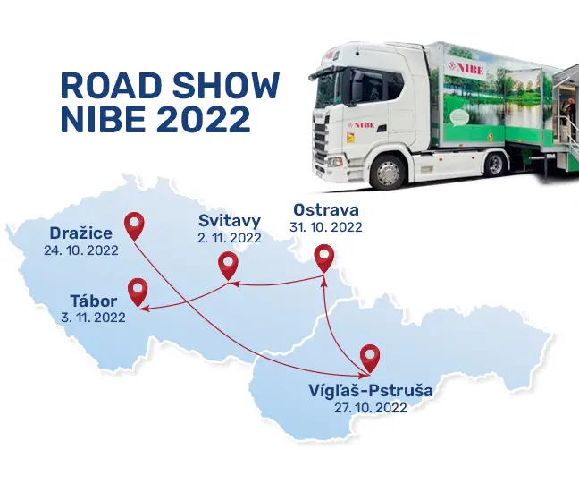 Nibe roadshow