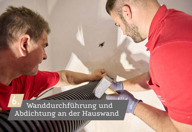 6. Wanddurchführung und Abdichtung an der Hauswand