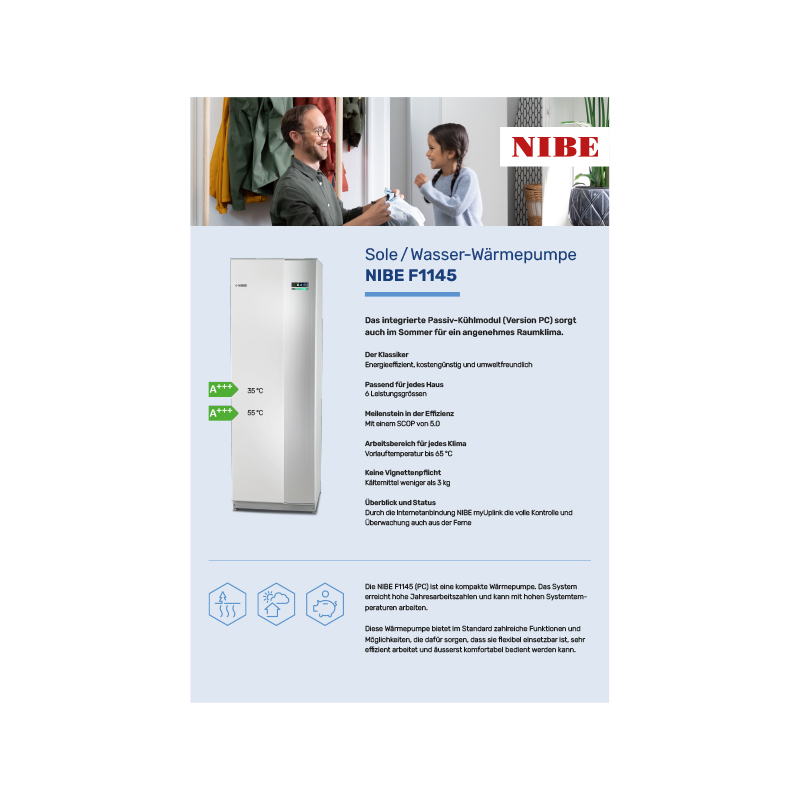 Flyer NIBE F1145 / F1145 PC