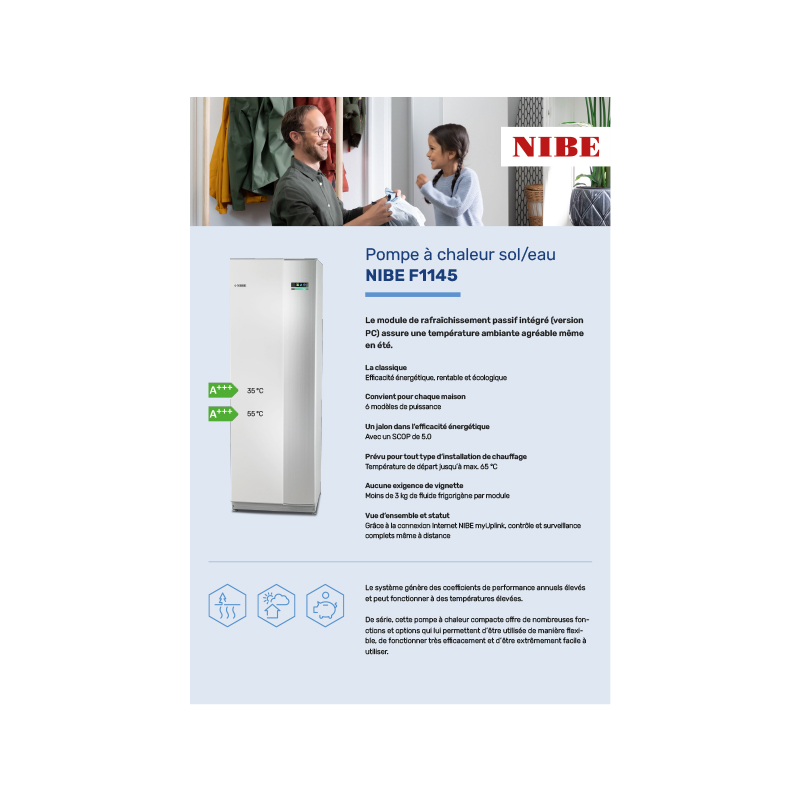 Flyer NIBE F1145 / F1145 PC