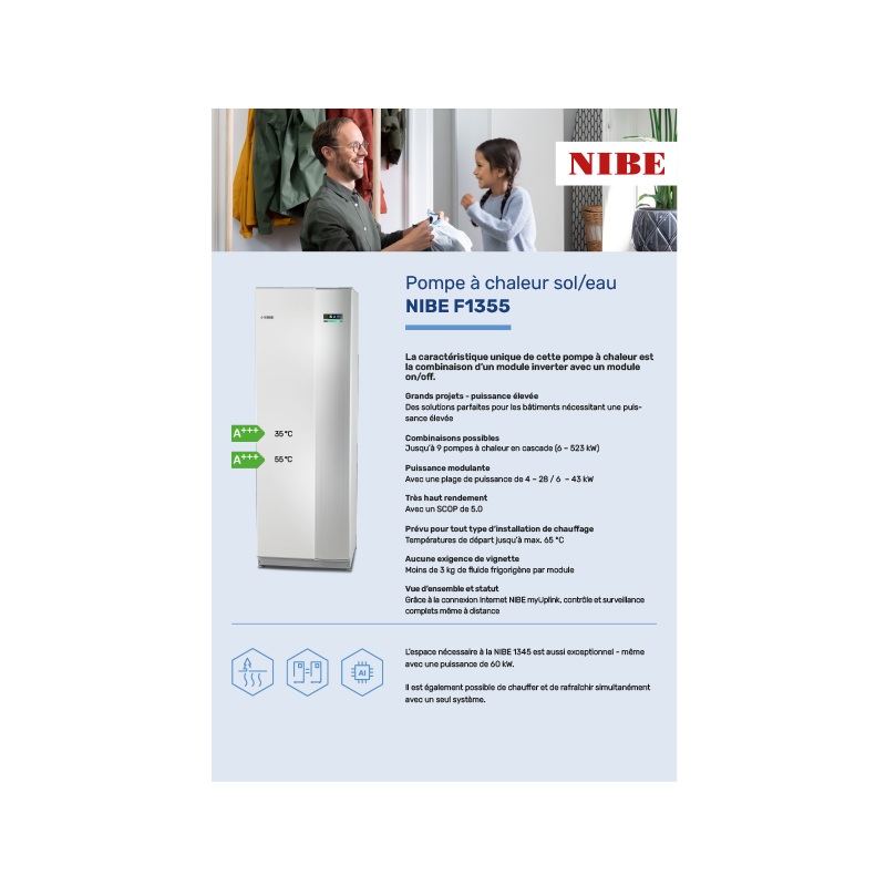 Flyer NIBE F1355