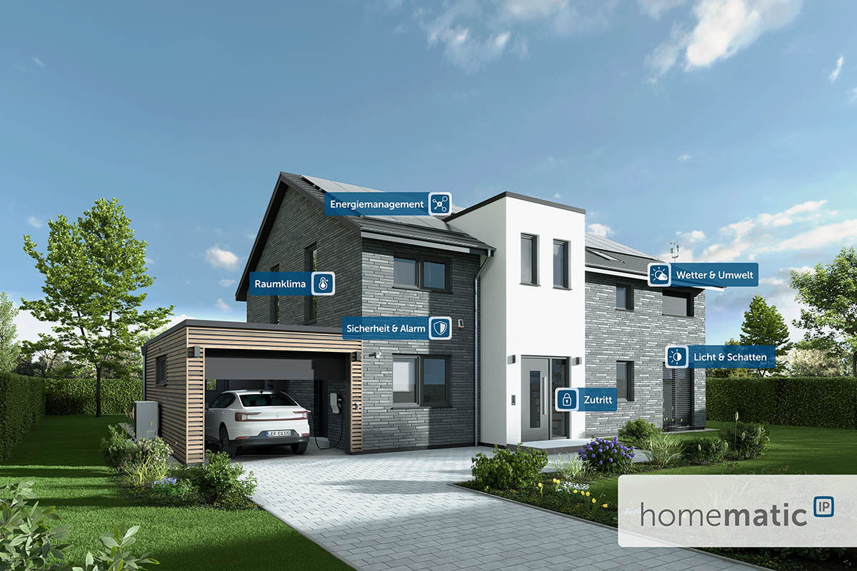 Smarte Haus mit homematic IP